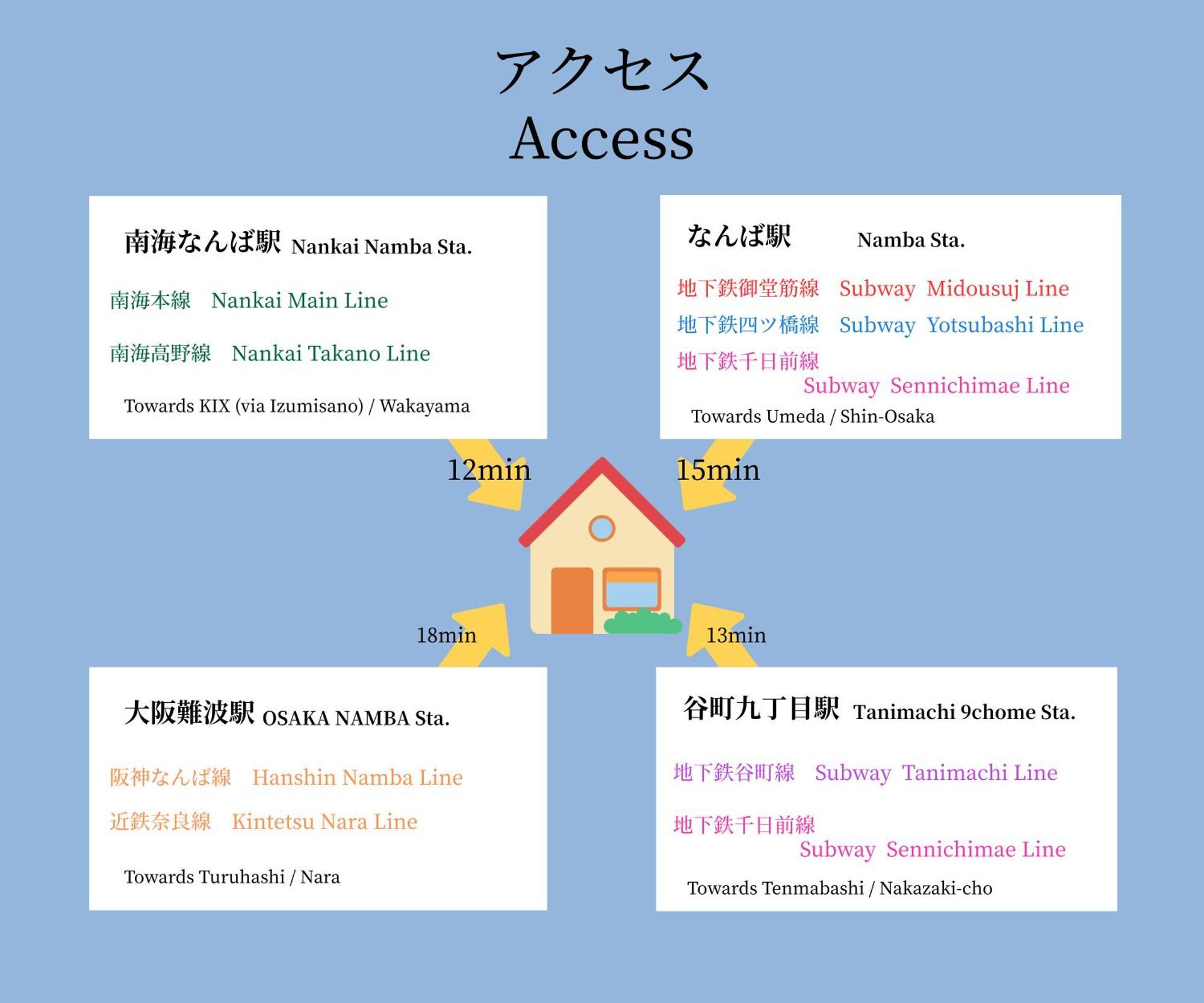 ハーベスト夕陽丘 Leilighet Ōsaka Eksteriør bilde